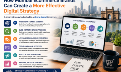 How Mumbai Ecommerce Brands Can Create a More Effective Digital Strategy