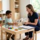 Understanding Behavior Services: Support, Assessment, and Personalized Care