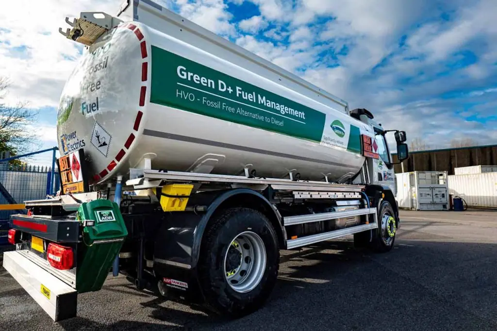 Fuel Management