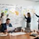 Building a Strategic Roadmap for a Successful Business Transition